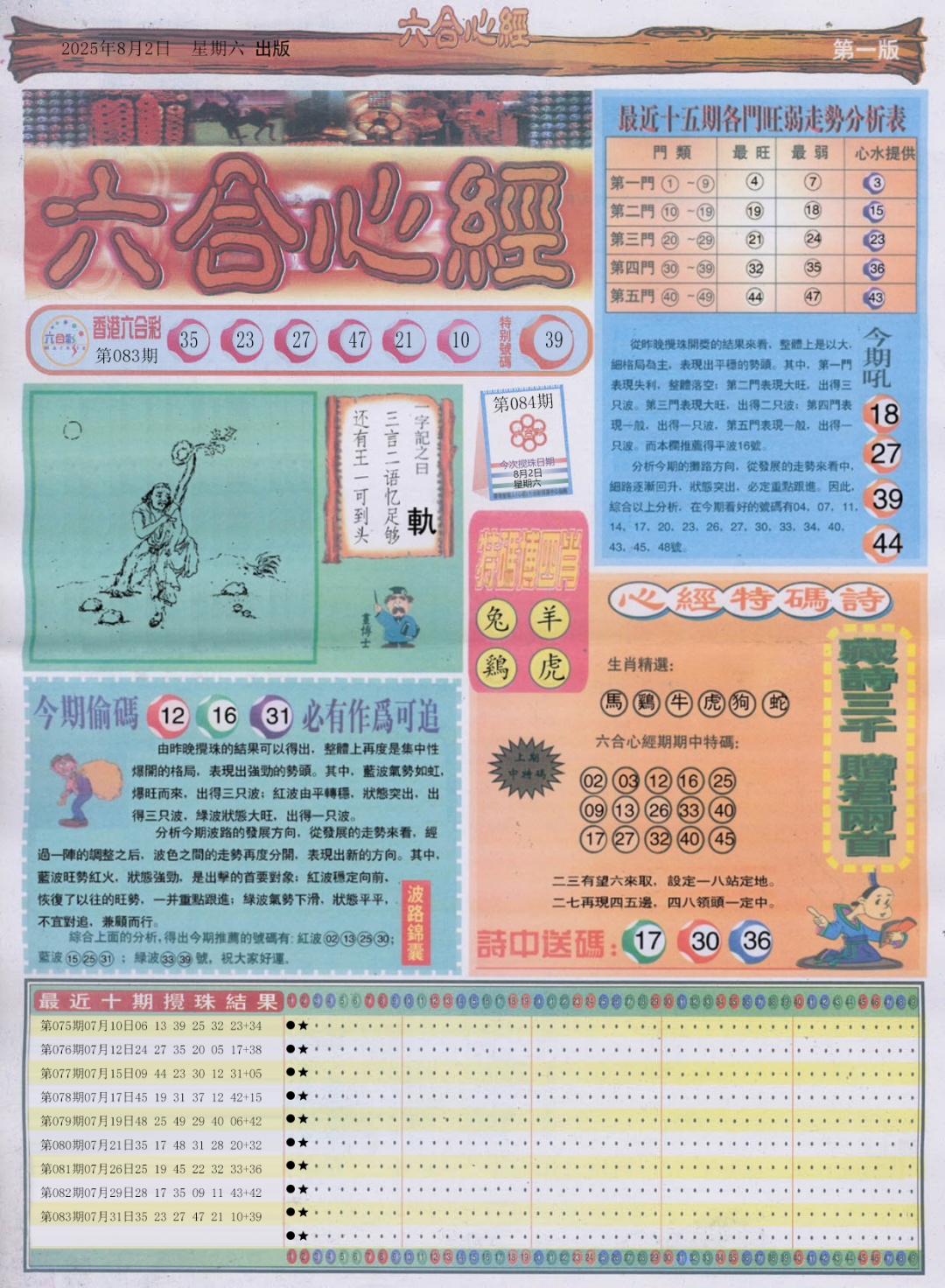 六合彩084期六合心经A