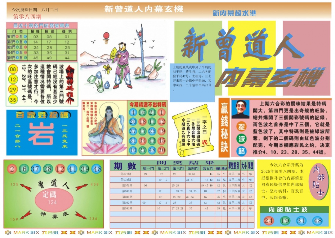 六合彩084期新曾道人内幕A