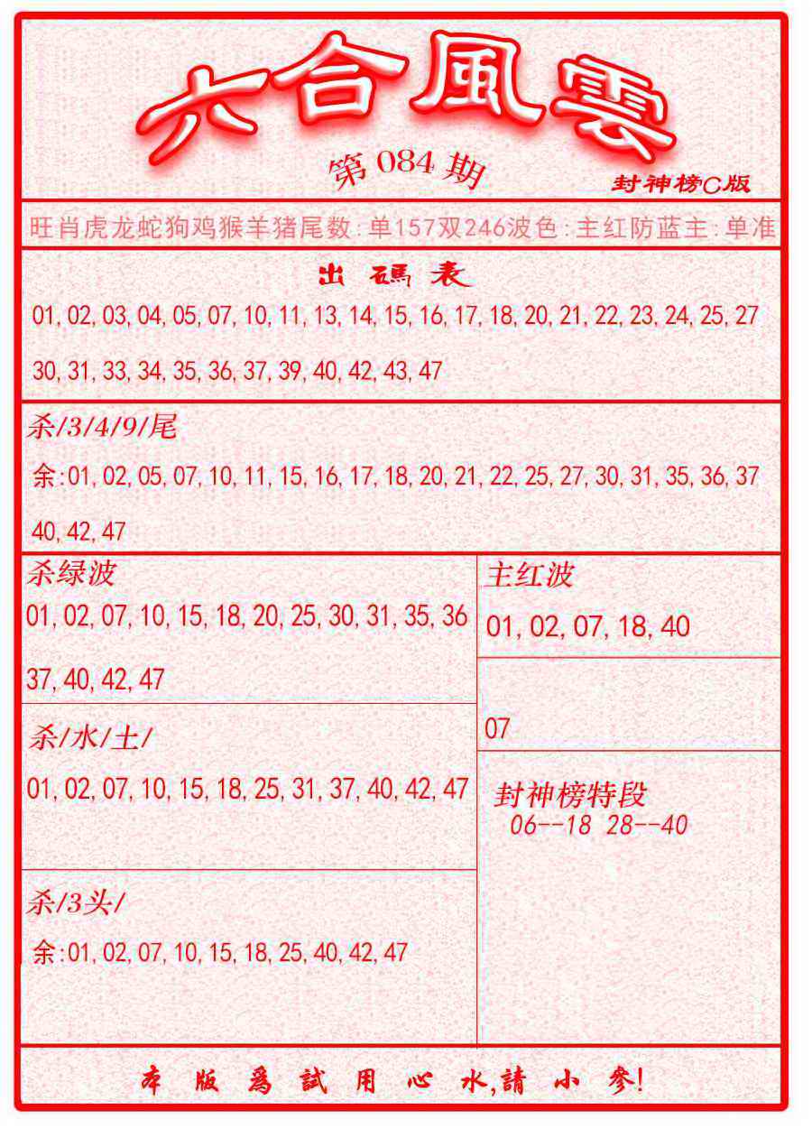 六合彩084期六合风云B面