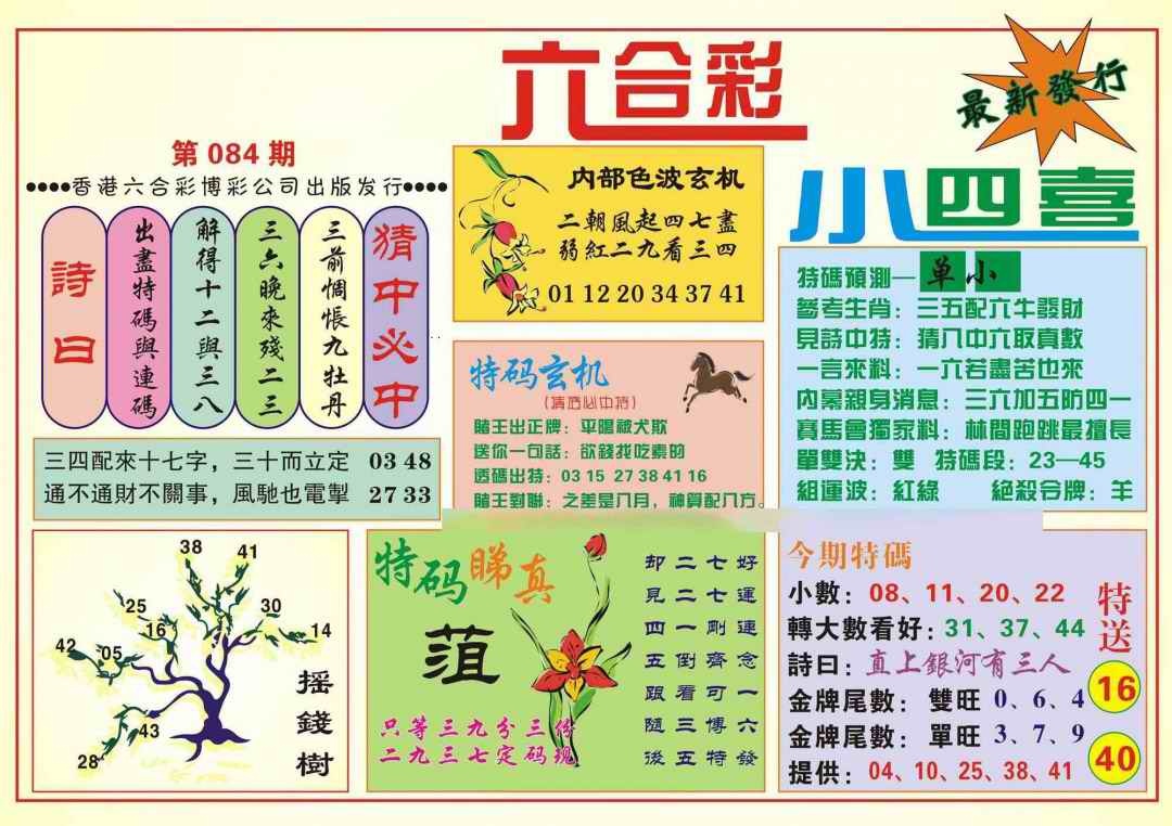 六合彩084期香港小四喜(新图)