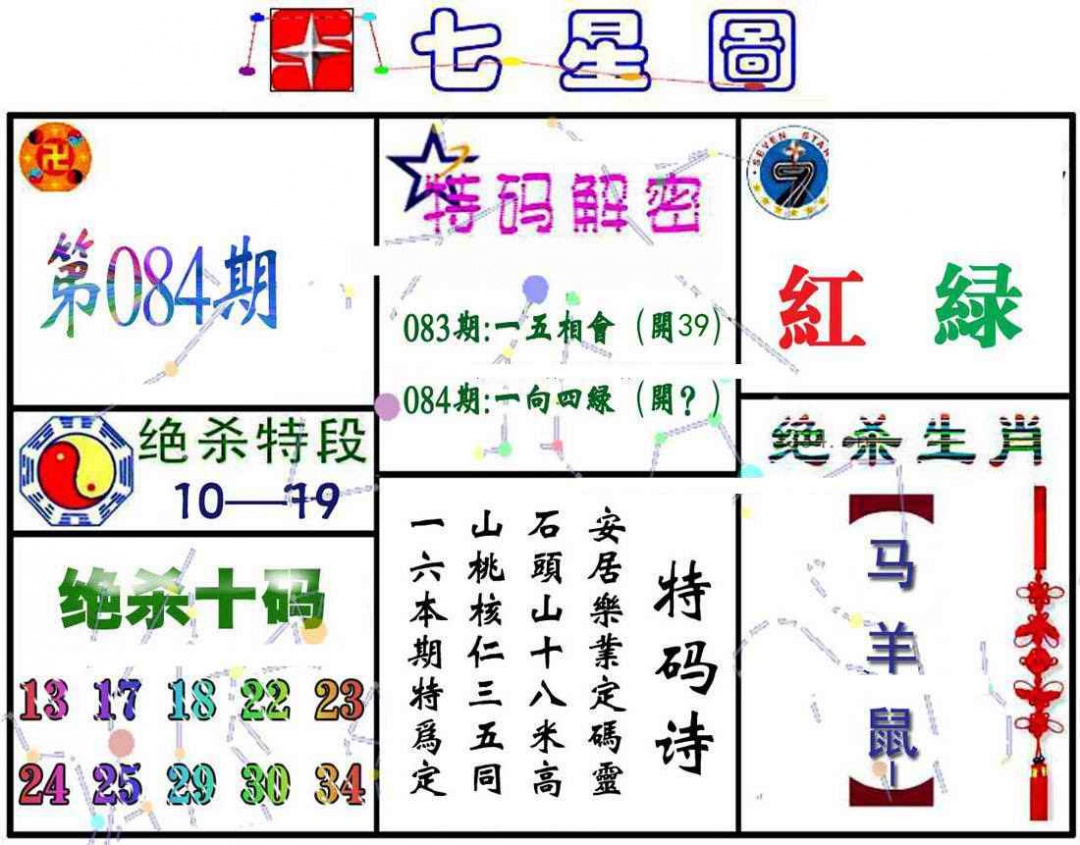 六合彩084期七星图A
