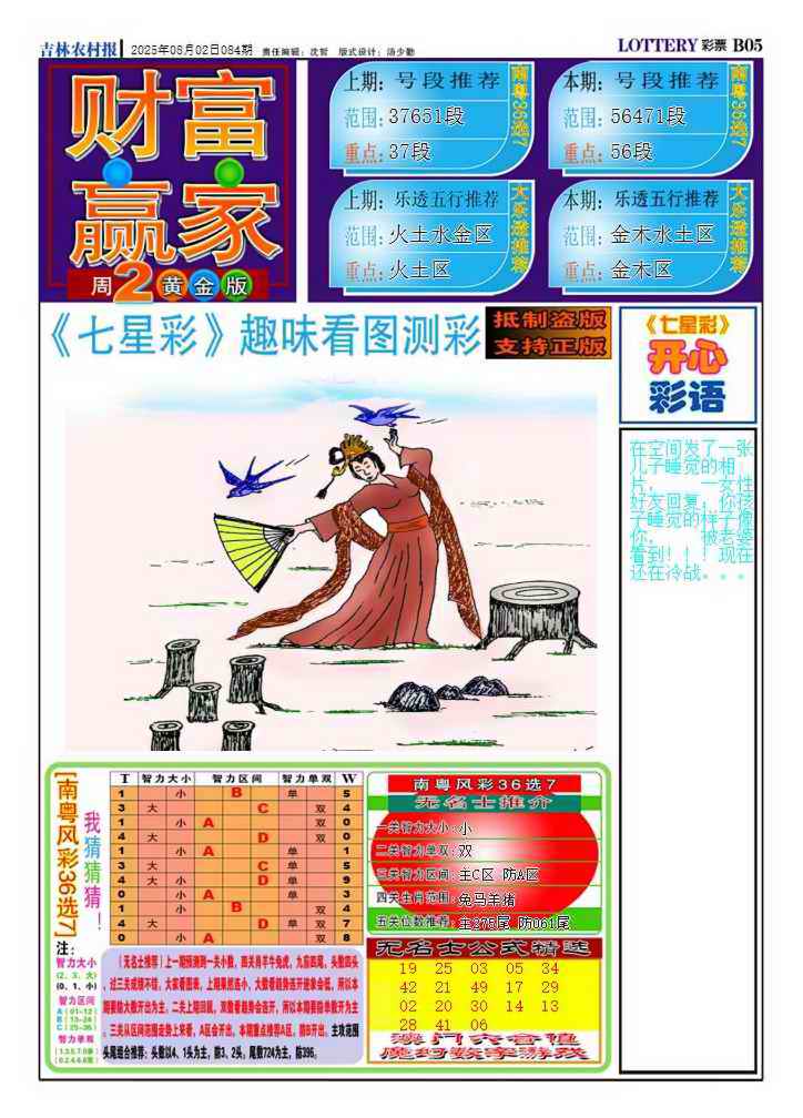 六合彩084期财富赢家（七星彩）