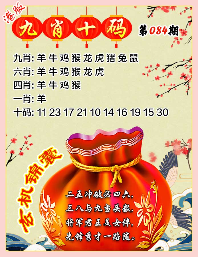 六合彩084期九肖十码