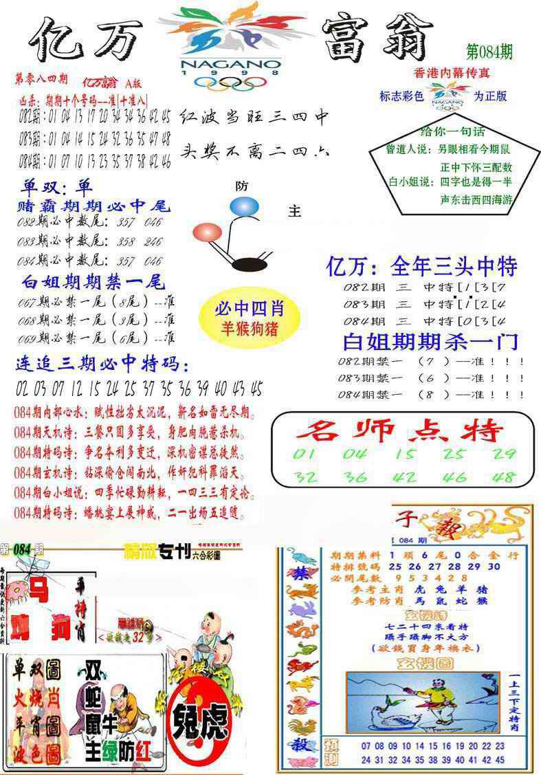 六合彩084期亿万富翁A