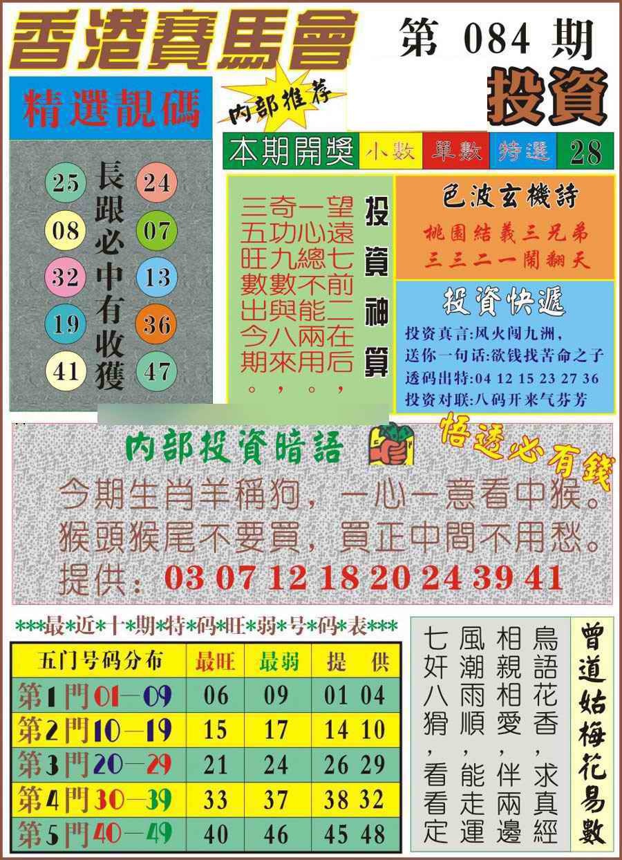 六合彩084期马经投资