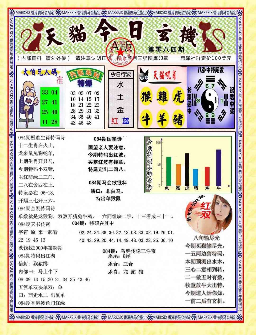 六合彩084期今日玄机图A