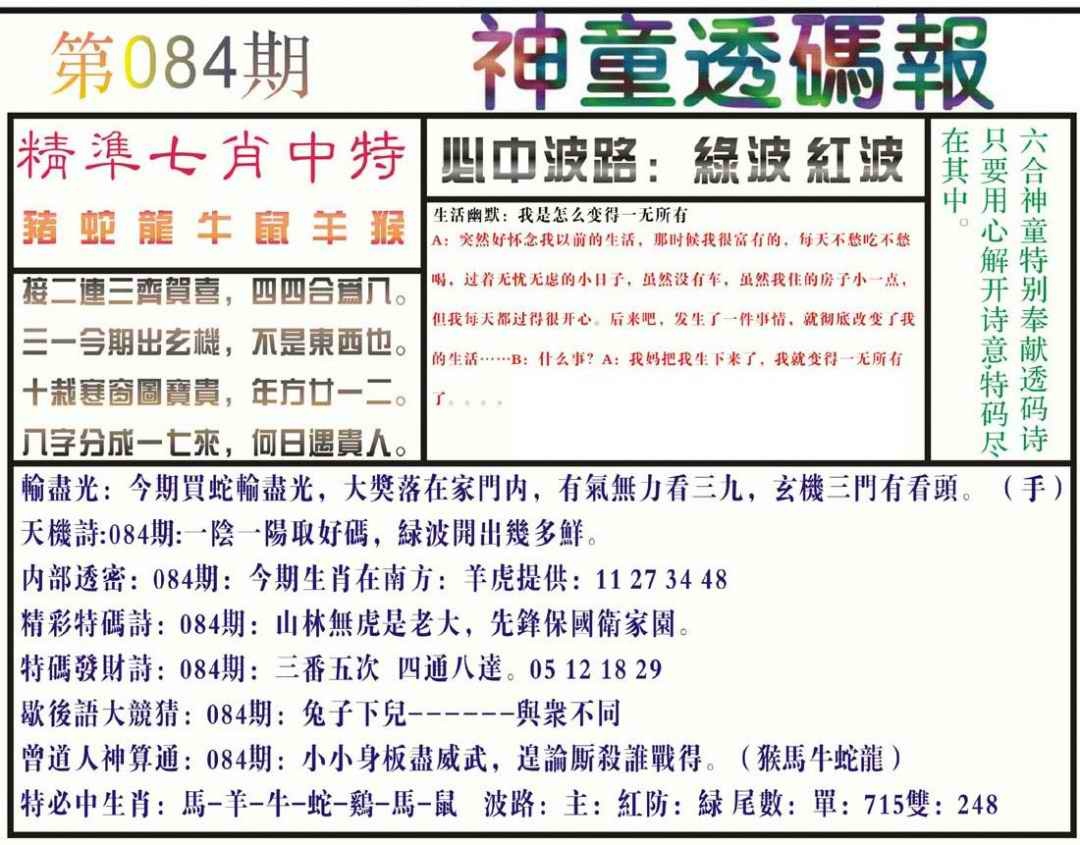 六合彩084期神童透码报(正版)