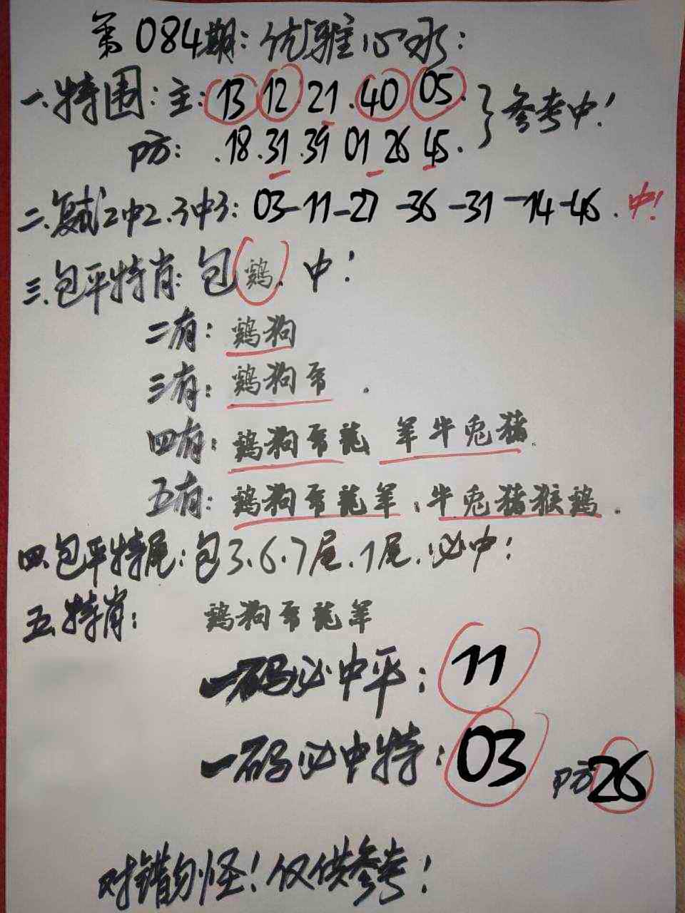 六合彩084期优雅心水