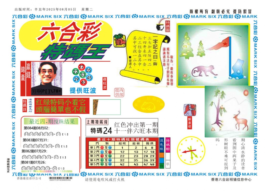 六合彩085期新特码王