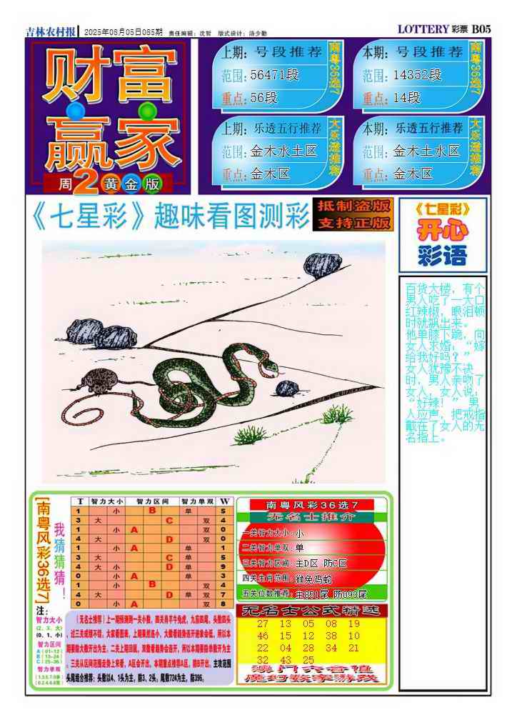 六合彩085期财富赢家（七星彩）