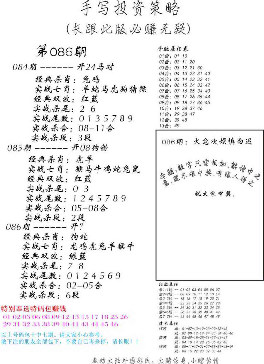 六合彩086期手写投资策略
