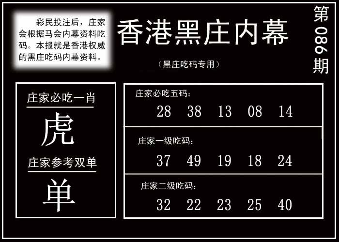 六合彩086期香港黑庄内幕