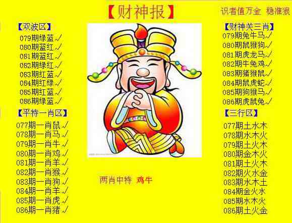 六合彩086期黄色财神报
