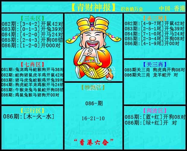 六合彩086期青财神报