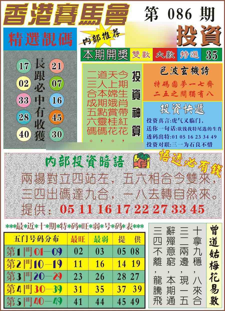 六合彩086期马经投资