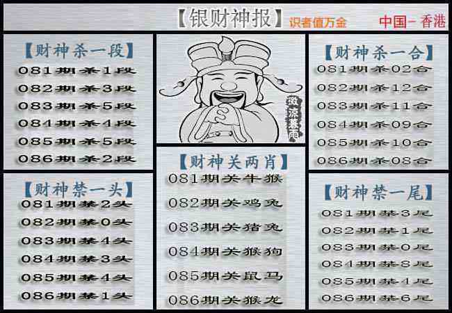 六合彩086期银财神