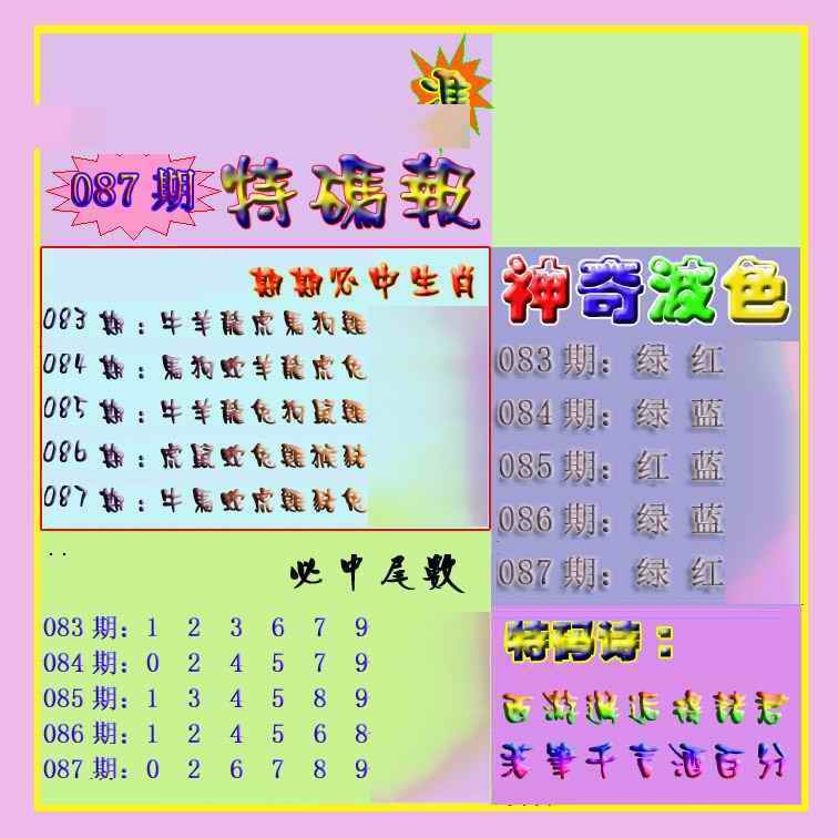 六合彩087期生财有道特码报