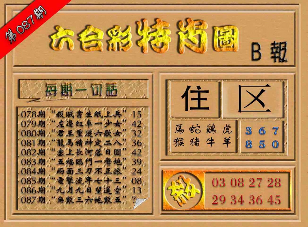 六合彩087期六合彩特肖图（B报）