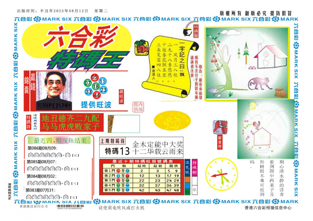 六合彩087期新特码王