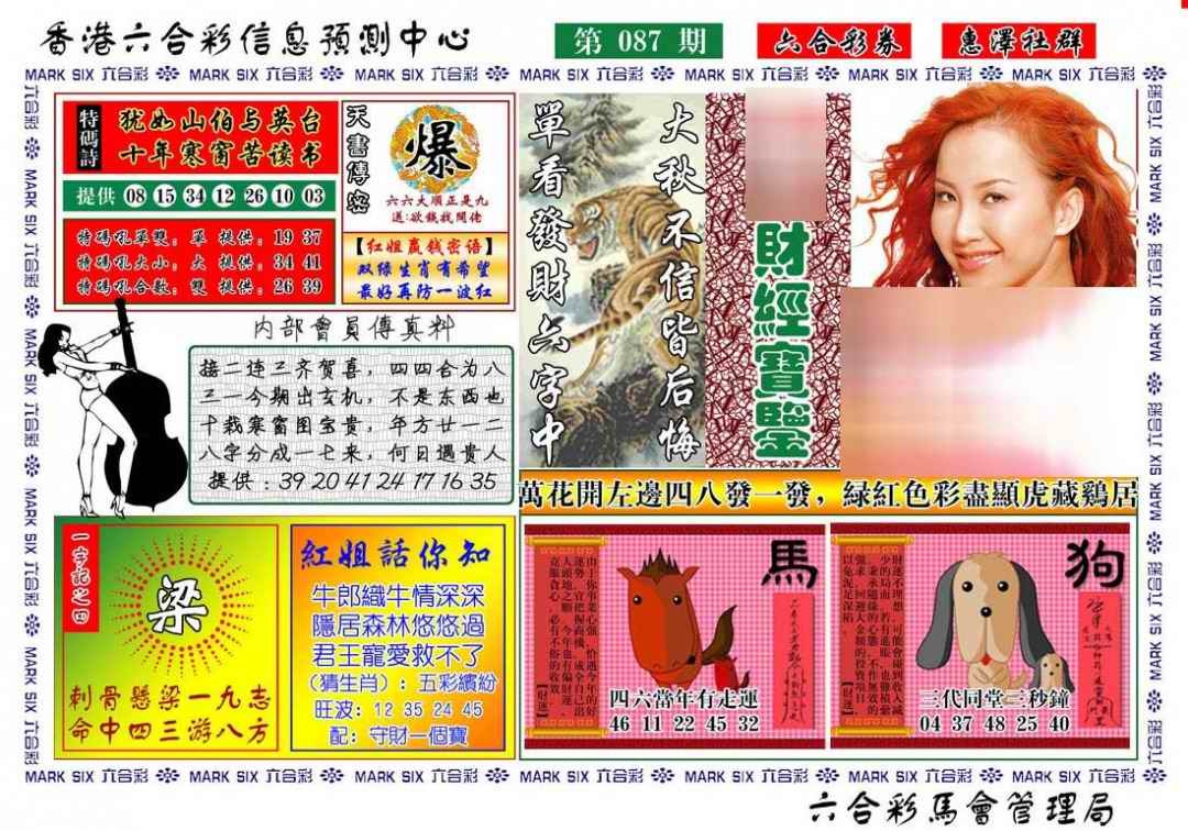 六合彩087期红姐财经宝鉴