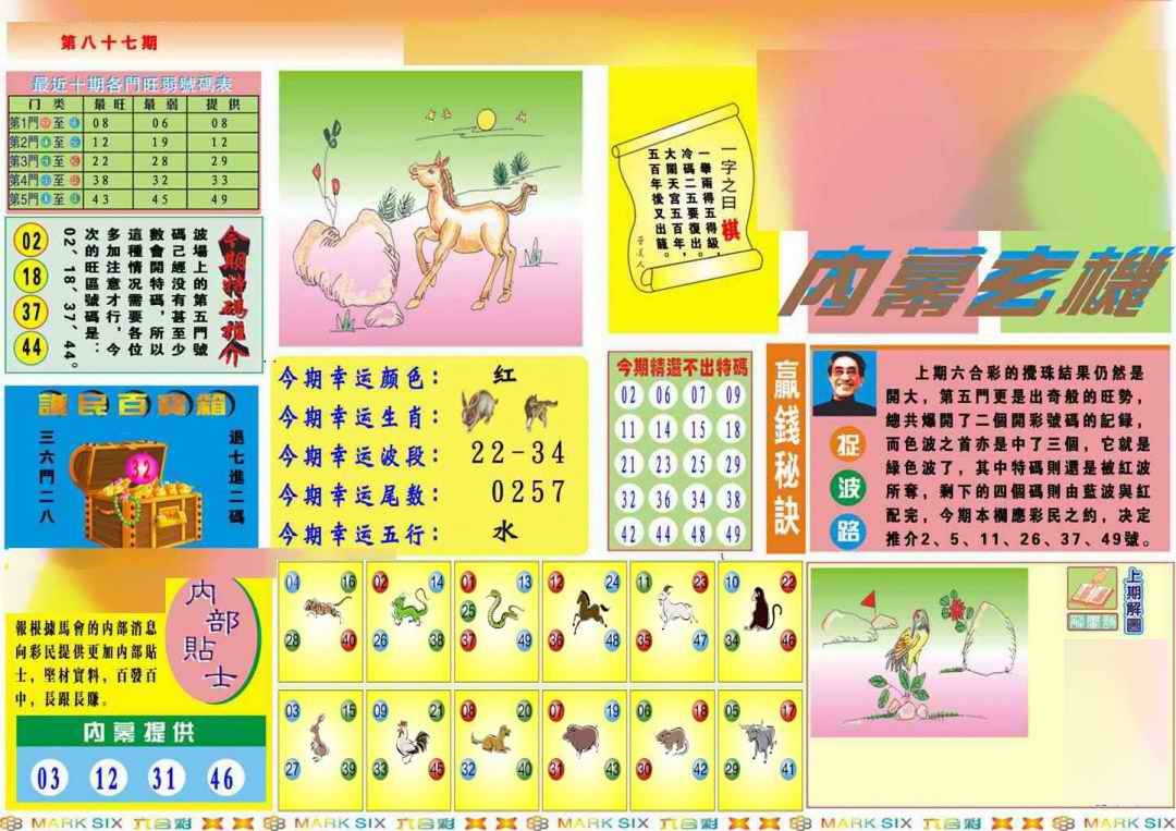 六合彩087期马经内幕A(新图推荐)