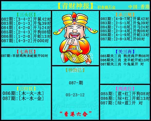 六合彩087期青财神报