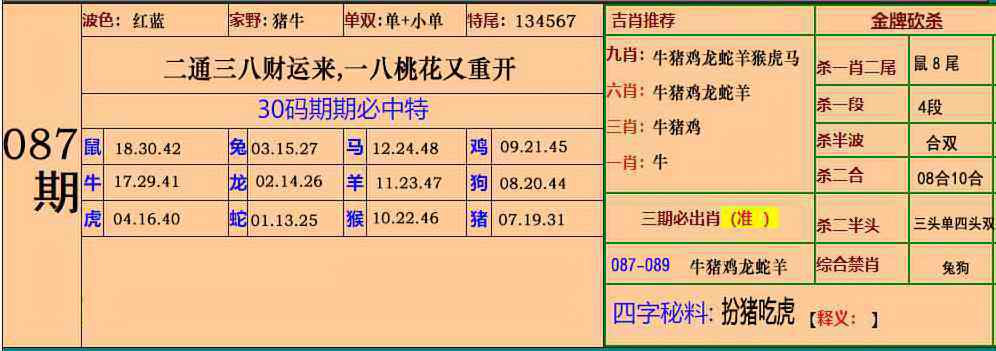 六合彩087期小鱼儿30码期期中