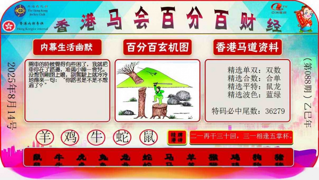 六合彩088期百分百财经