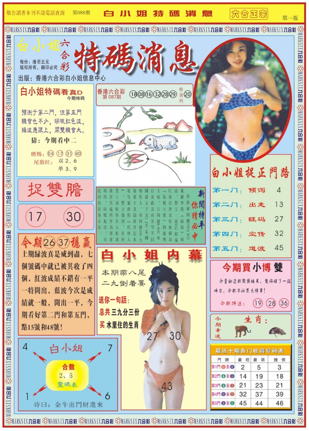 六合彩088期白小姐特码消息A