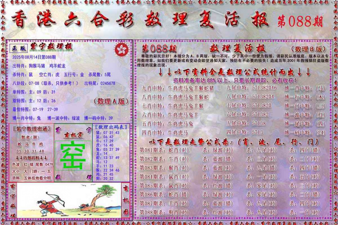 六合彩088期数理复活报