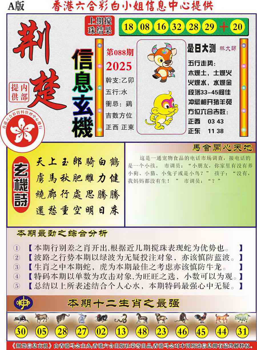 六合彩088期荆楚信息玄机A