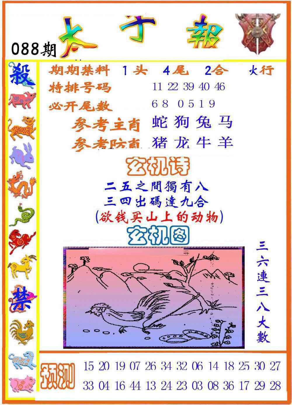 六合彩088期太子报