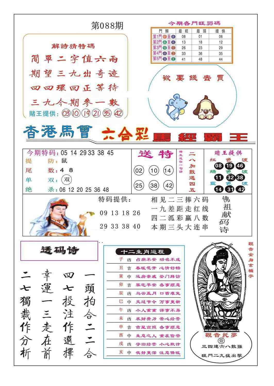 六合彩088期马经霸王