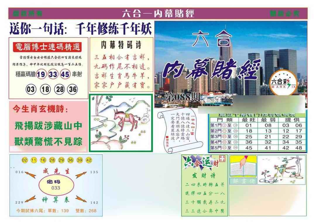 六合彩088期内幕赌经