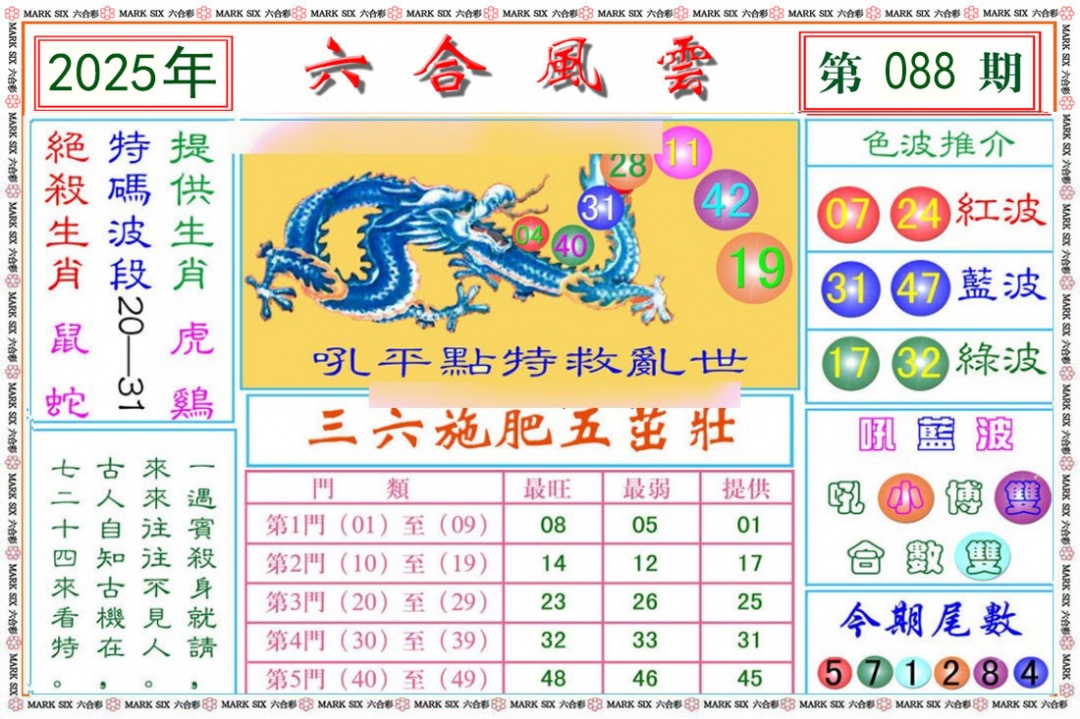 六合彩088期六合风云