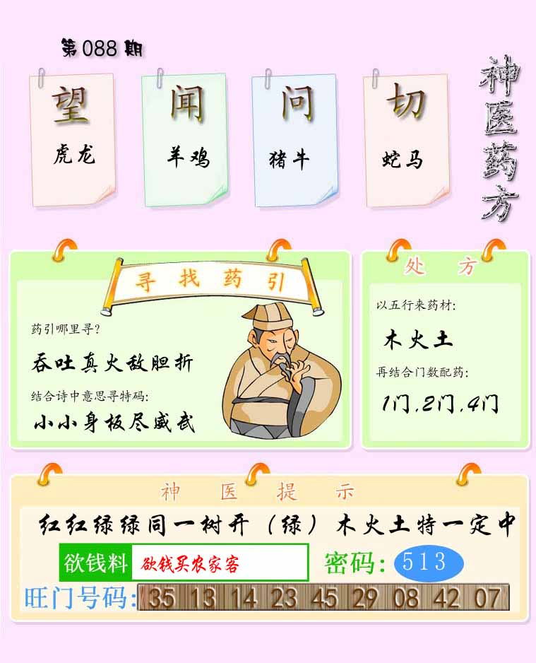 六合彩088期神医药方