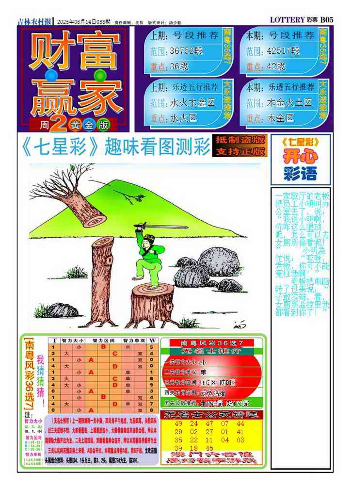 六合彩088期财富赢家（七星彩）