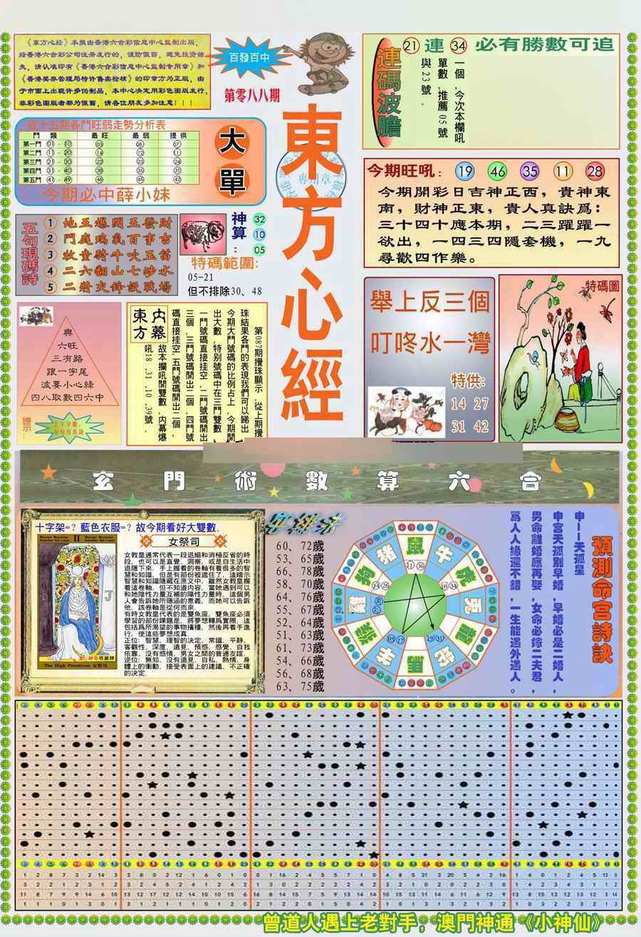 六合彩088期(新版)东方心经A