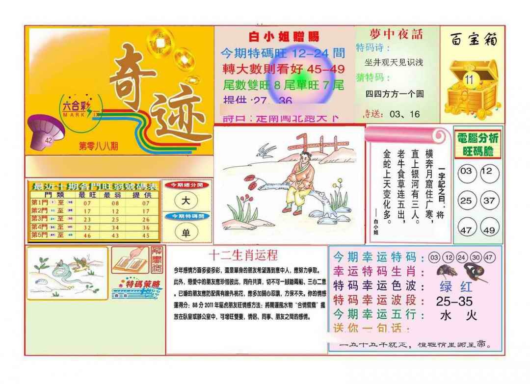 六合彩088期马经奇迹A(新图推荐)