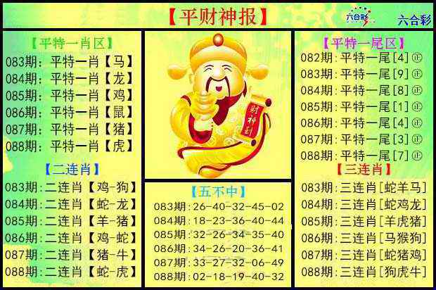 六合彩088期平财神报