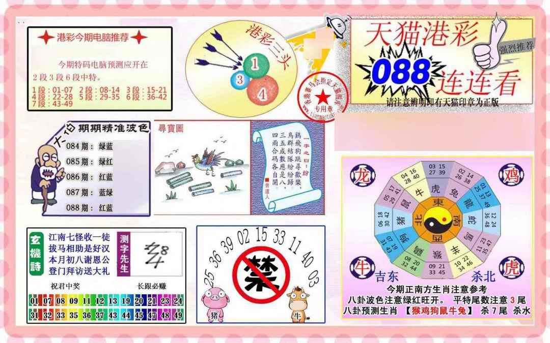 六合彩088期港彩连连中