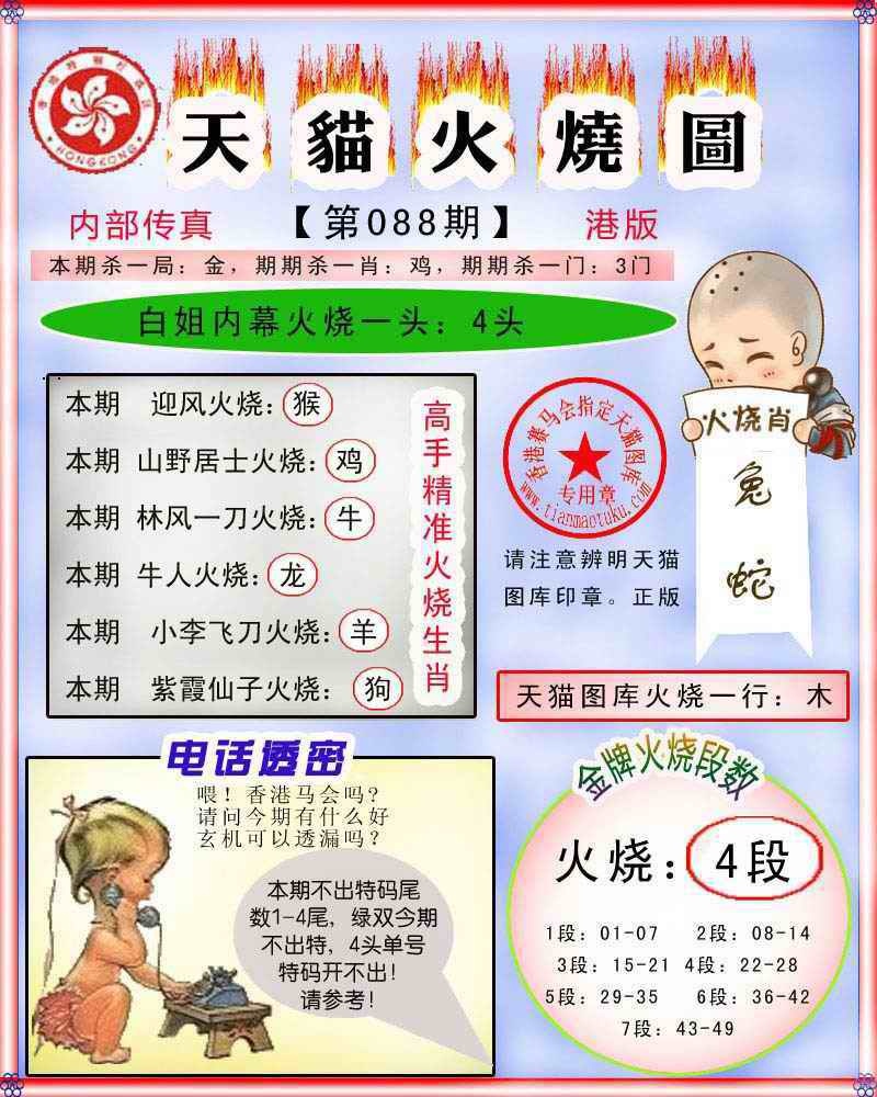 六合彩088期火烧图记录