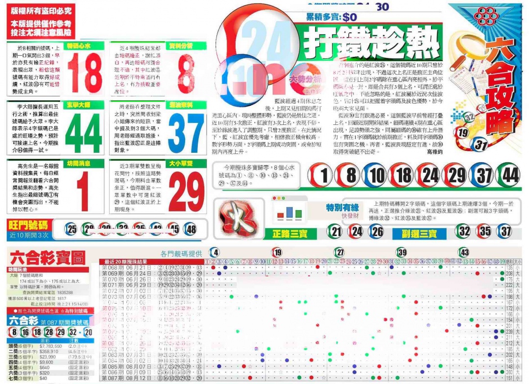 六合彩088期香港商报A