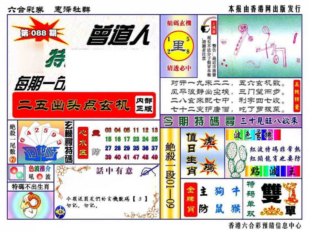 六合彩088期赠道人特马金手指
