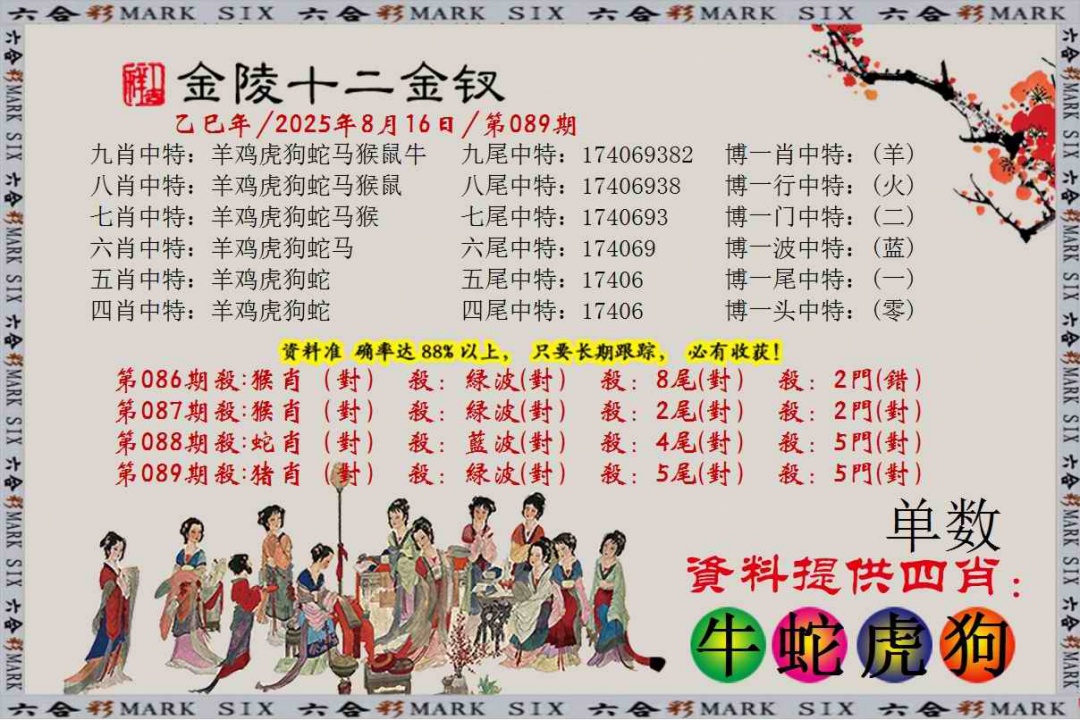 六合彩089期金陵十二金叉