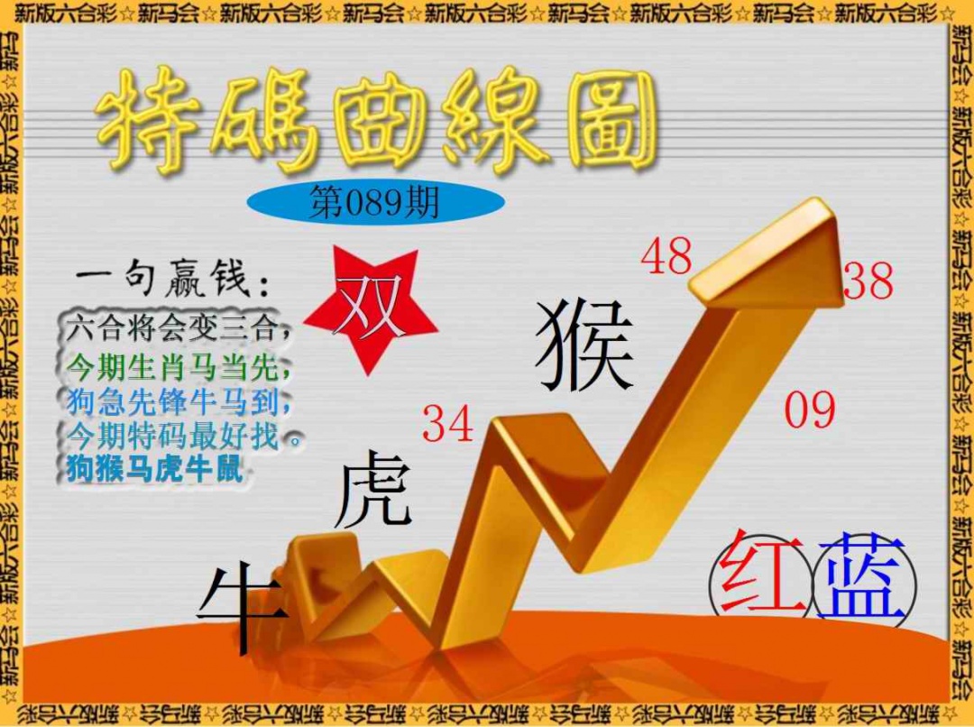六合彩089期特码曲线图
