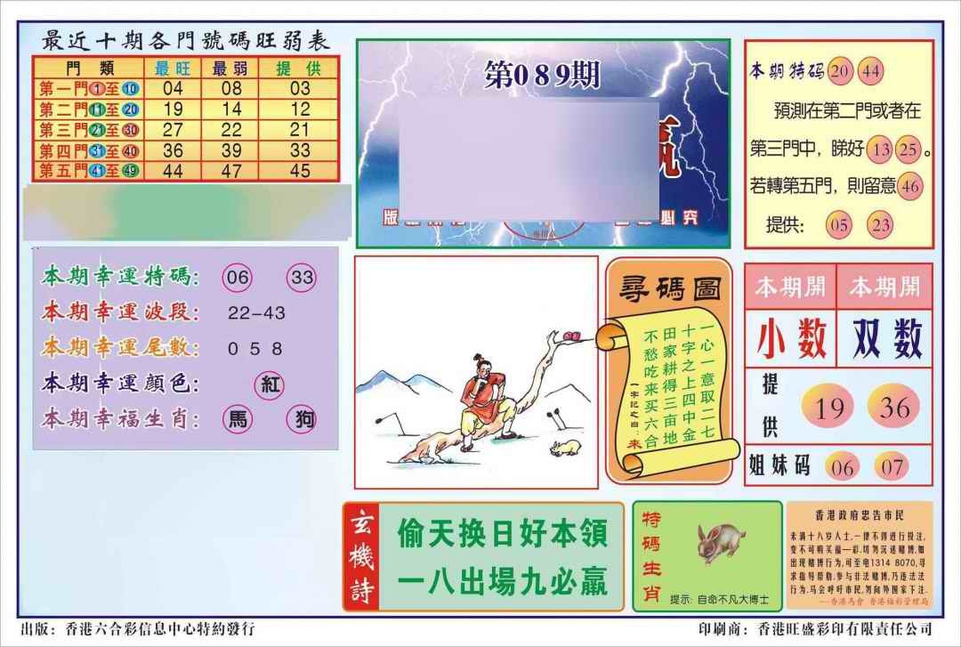 六合彩089期香港逢赌必羸(新图)