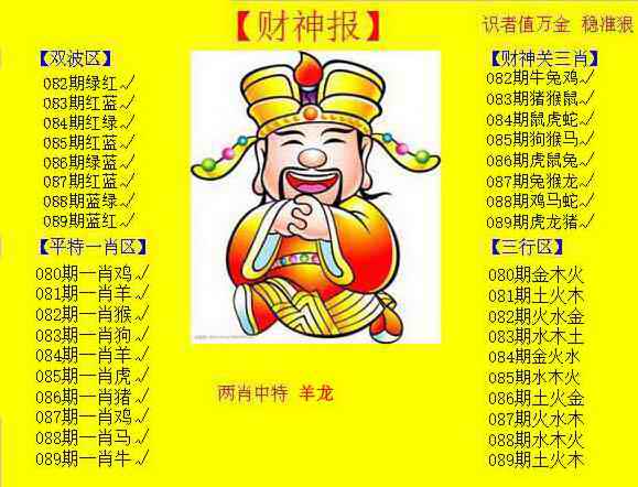 六合彩089期黄色财神报