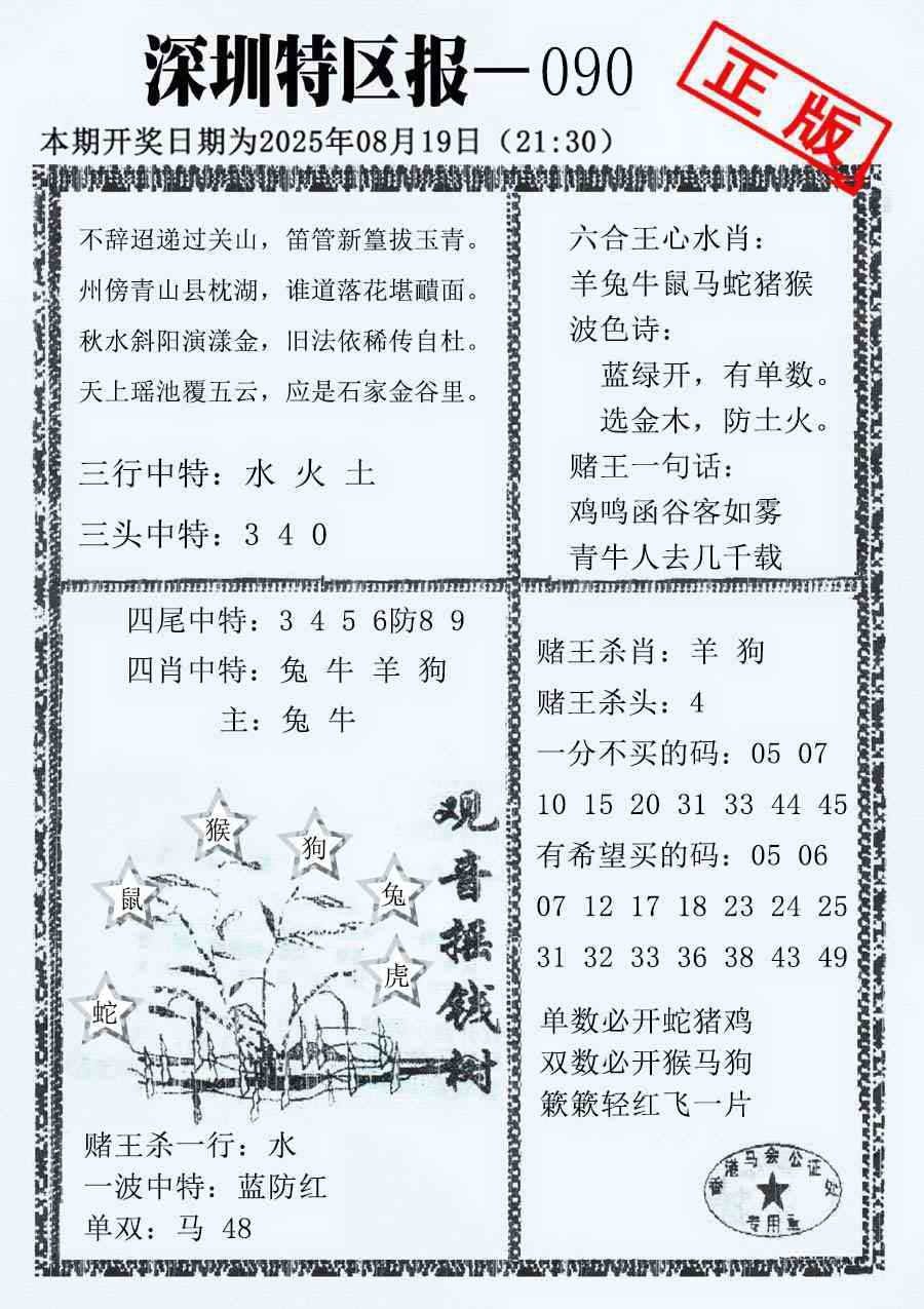 六合彩090期深圳特区报A