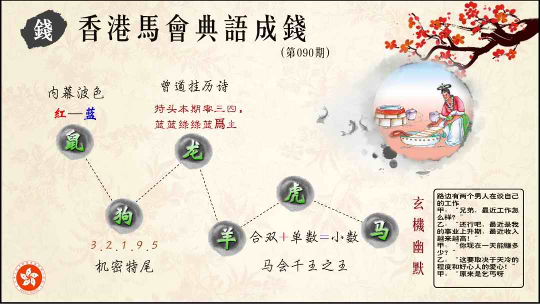 六合彩090期典语成钱